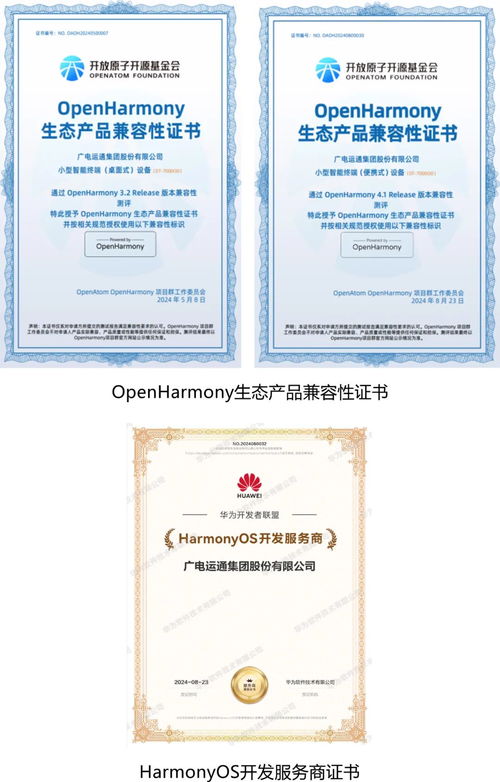 廣電運通獲鴻蒙生態產品兼容性及HarmonyOS開發服務商雙認證，推動票據信息咨詢服務智能化升級